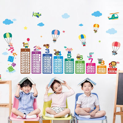 Children Room Decorative Logo Label Stickers Self Adhesive Removable